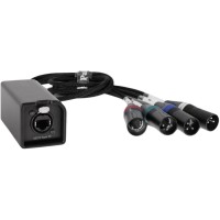 Palmer AoC Loom XLRm - Adaptador multipar de audio sobre Ethernet