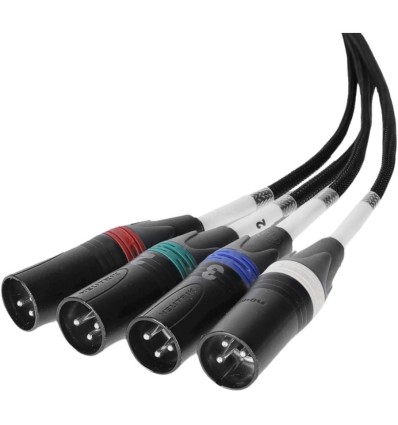 Palmer AoC Loom XLRm - Adaptador multipar de audio sobre Ethernet