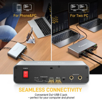 Maono PS22 - Interfaz de audio USB-C profesional 24-bit/192 kHz