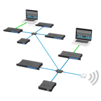 MOTU 8A AVB - Interfaz de audio Thunderbolt/USB 3.0 profesional