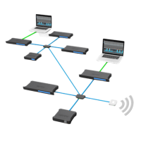 MOTU 624 AVB – Interfaz de audio compacta y profesional
