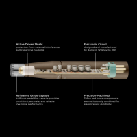 Audix A127 - Micrófono omnidireccional de condensador de referencia