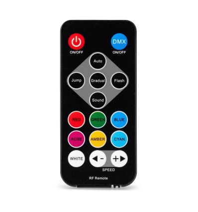 Foco LED plano BEAMZ BCC165 con 14x 4W RGBAW-UV para iluminación profe