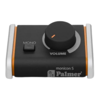 Palmer Monicon S G2 G – Controlador de Volumen Pasivo RCA