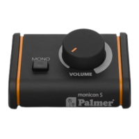 Palmer Monicon S G2 – Controlador Volumen Pasivo RCA