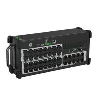 Mackie DL32SE – Mesa digital 32 canales con USB y Wi‑Fi