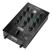 Reloop PTB‑2 — Mezclador DJ portátil con interfaz DVS