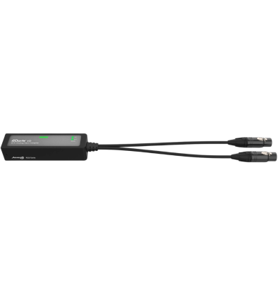 Audibax Pro R22I Dante adaptador entrada audio