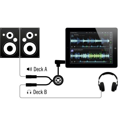 NATIVE INSTRUMENTS TRAKTOR DJ CABLE cable profesional native