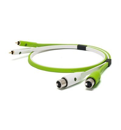 NEO CABLE D+  XFR CLASS B 1M