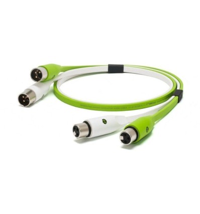 NEO CABLE D+ XLR CLASS B 2M