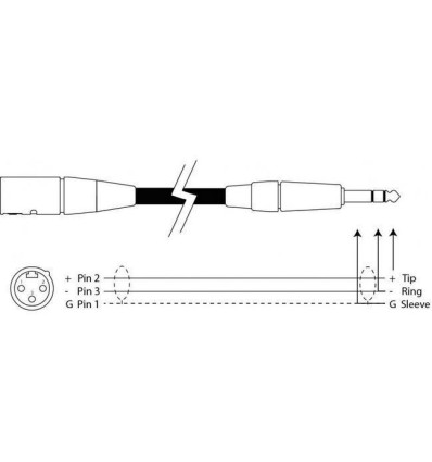 PD CONNEX 177.075 CX44-1 CABLE XLR MACHO - JACK 6.3 STEREO 1.5M