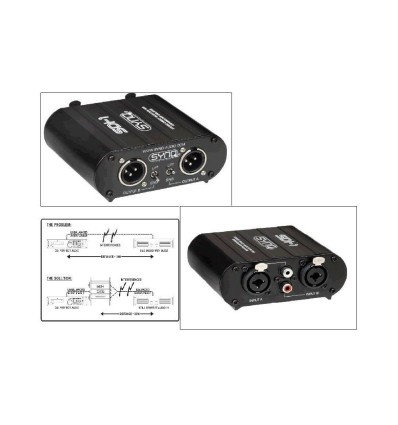 SYNQ SDI-1 CAJA INYECCION | al mejor precio