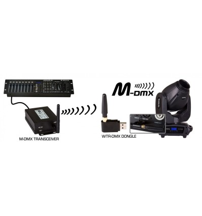 BRITEQ WTR-DMX DONGLE | Al mejor precio de Europa