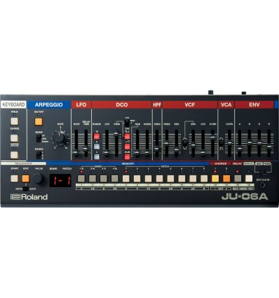 ROLAND JU-06A