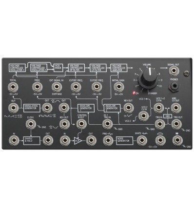 KORG MS-20 Mini - Sintetizador Analógico Monofónico Compacto
