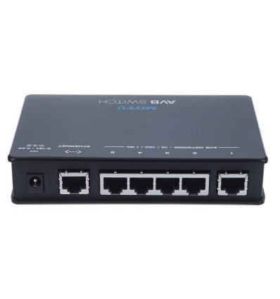 MOTU AVB SWITCH