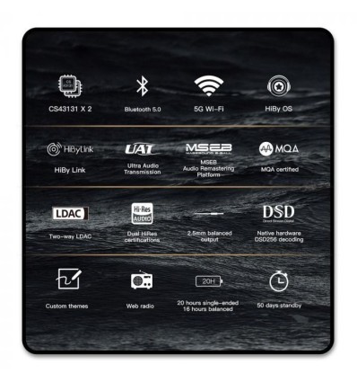 HiBy R3 reproductor digital HiFi ligero y compacto.