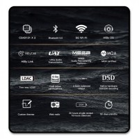 HiBy R3 reproductor digital HiFi ligero y compacto.