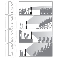 BOSE F1 KIT COMPLETO altavoz y subwoofers activos profesionales