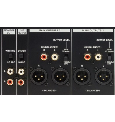 TASCAM MZ-223 - Mezclador multizona de 7 canales en rack 2U