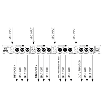 PALMER PRMMS SPLITTER