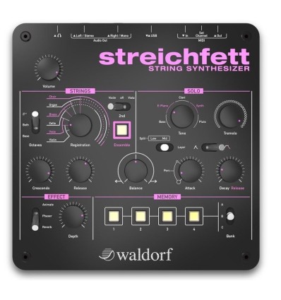 WALDORF STREICHFETT