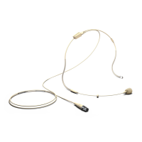 LD SYSTEMS U505 BPHH2