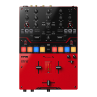 Pioneer DJ DJM-S5 – Mesa de mezclas 2 canales para scratch
