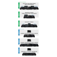 DENON DJ LC6000 PRIME