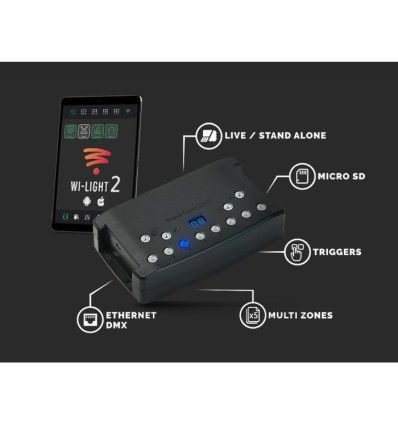 BRITEQ LD-1024EASY NET