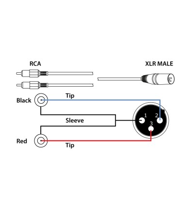 PD CONNEX 177.156 CX58-1 CABLE XLR MACHO - 2X RCA MACHO 1.5M