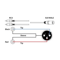 PD CONNEX 177.156 CX58-1 CABLE XLR MACHO - 2X RCA MACHO 1.5M